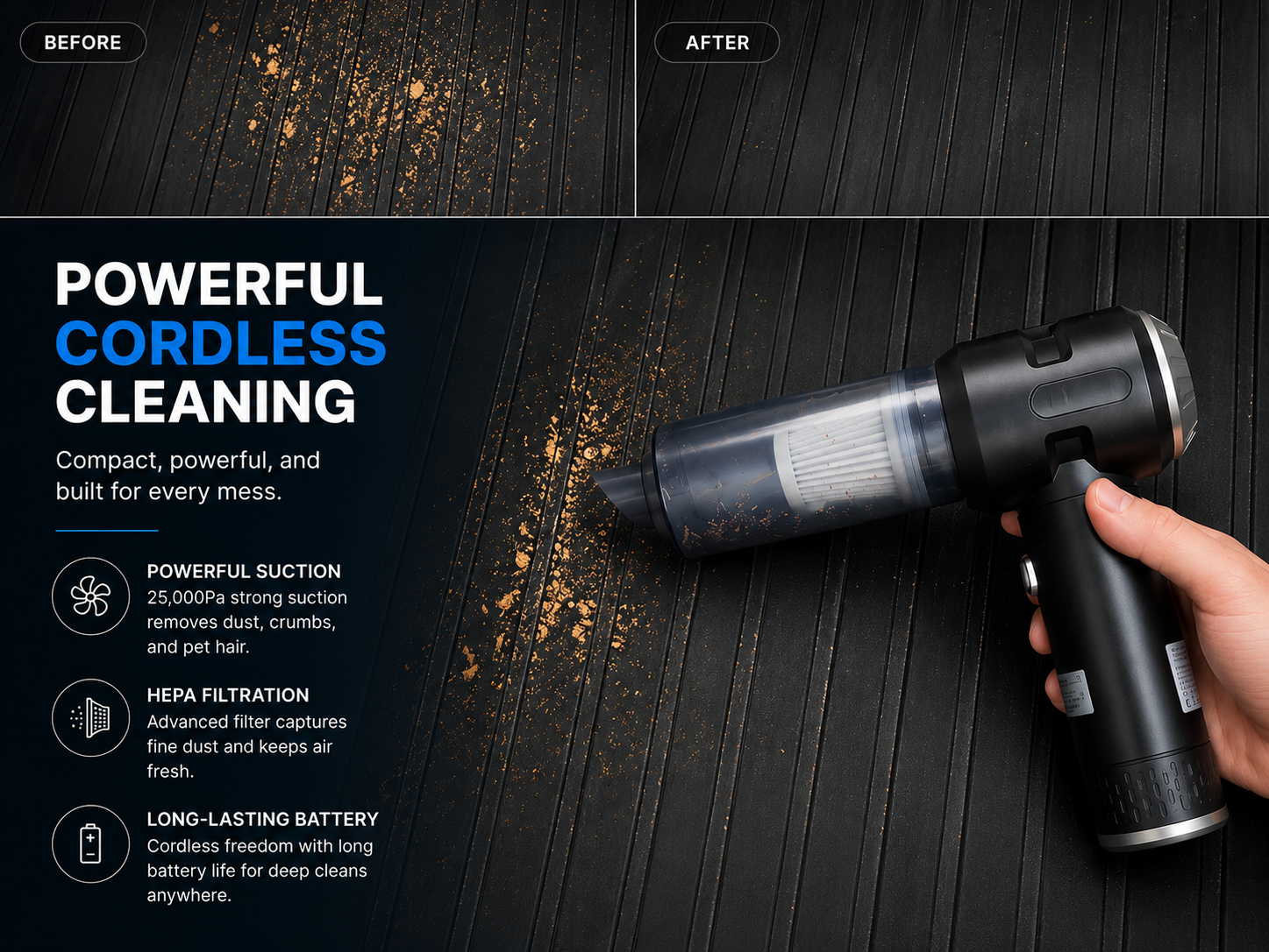 Vacuride Minivac — Cordless Car Vacuum, 25,000PA